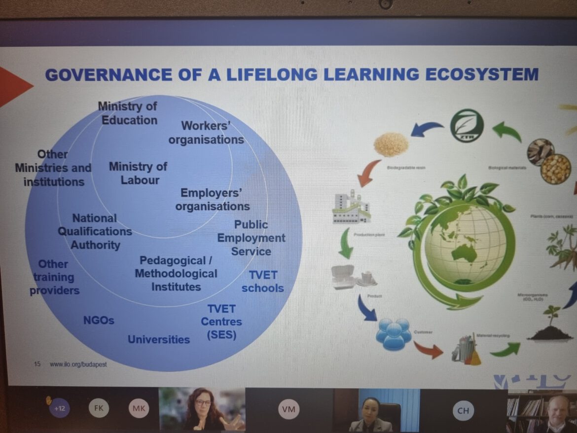 ILO_learning