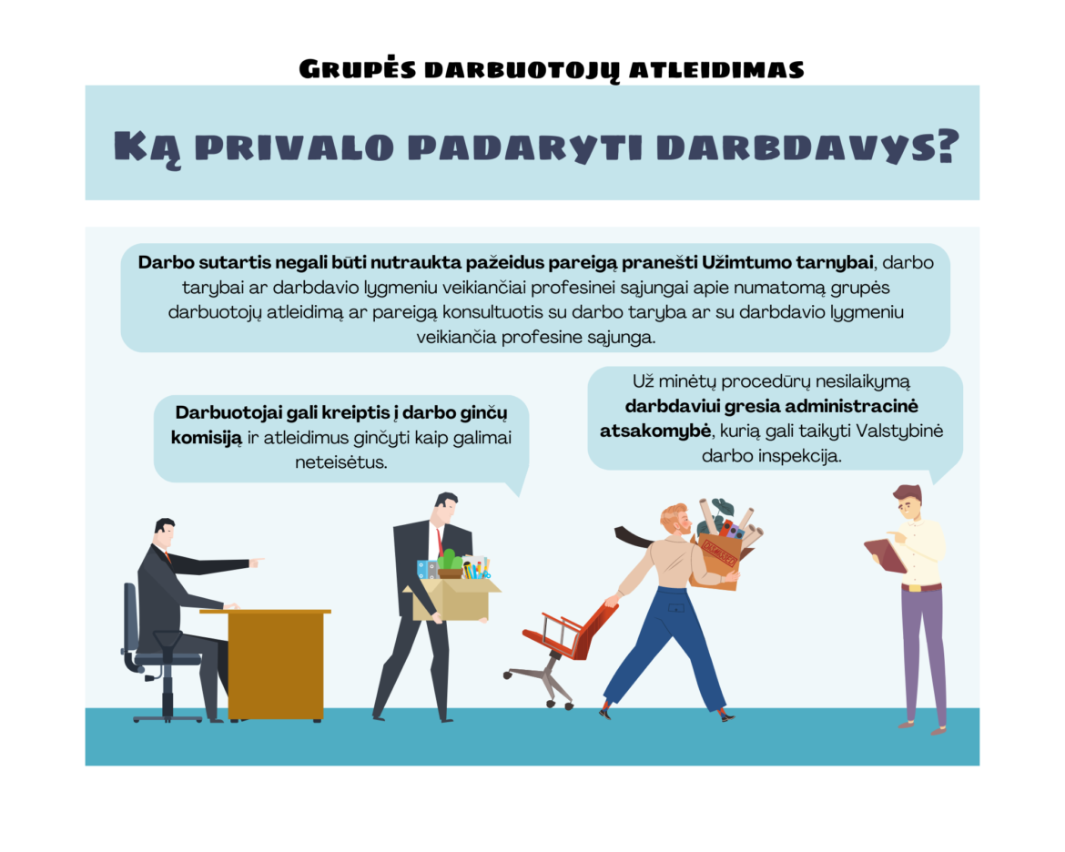 grupės atleidimai