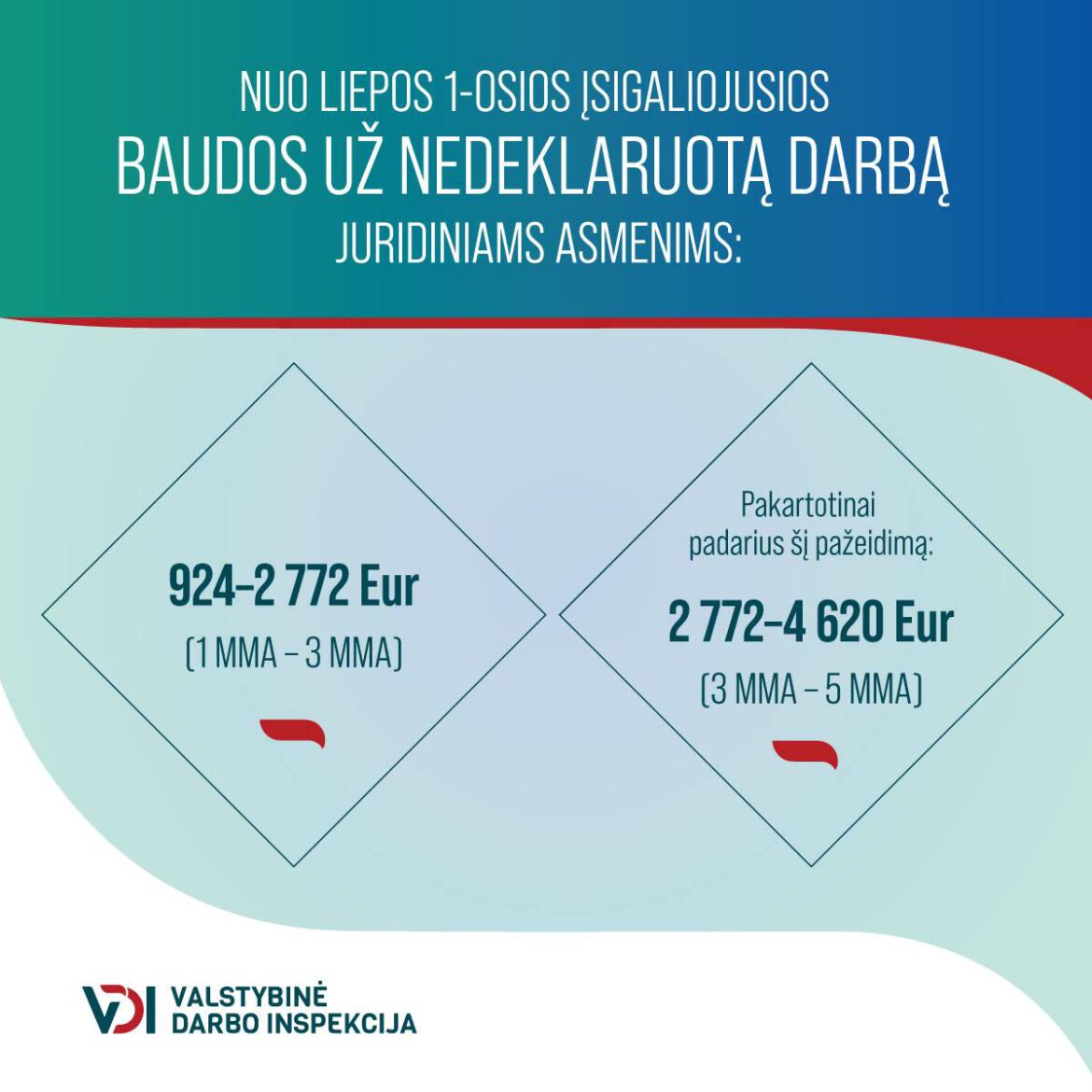 vdi baud1