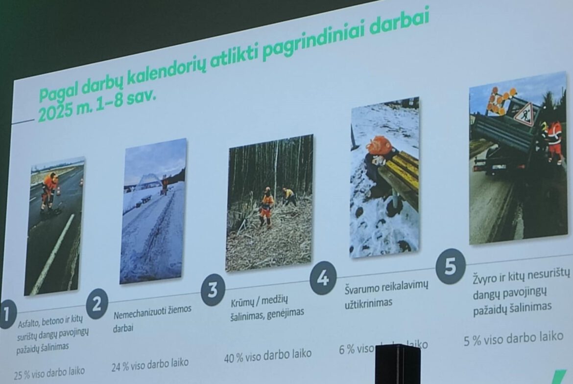 vait sk 2